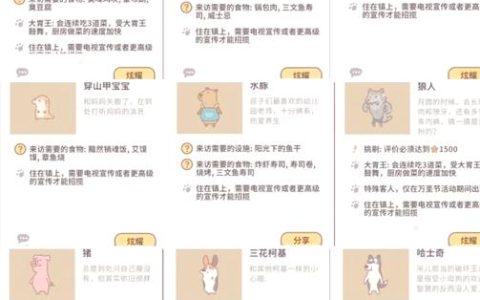 动物餐厅招租规律详解：3个技巧轻松招到心仪租客