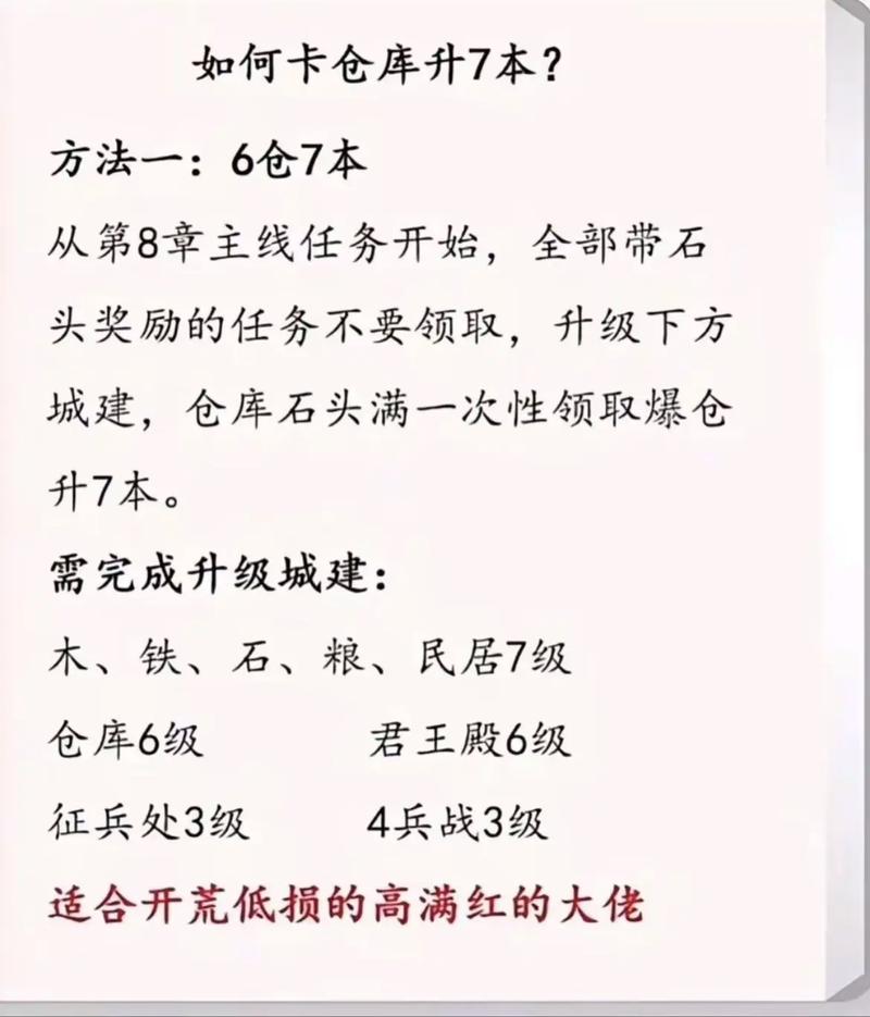 三国志战略版爆仓攻略:3个技巧教你高效囤资源,轻松应对赛季更新-1 三国志战略版爆仓攻略:3个技巧教你高效囤资源,轻松应对赛季更新-1