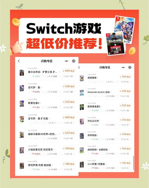 《大多数》游戏价格全解析:国区售价及史低入手时机-4 《大多数》游戏价格全解析:国区售价及史低入手时机-4