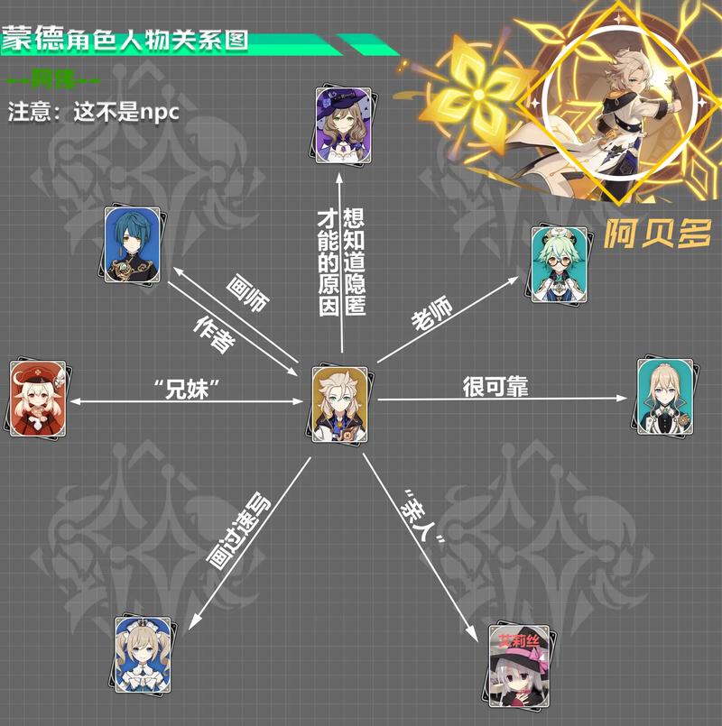 原神元素克制关系图详解：3分钟看懂全角色配队核心逻辑-3