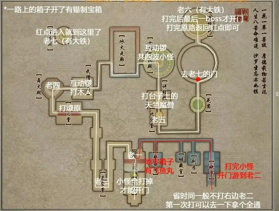倩女幽魂大三环高效速通攻略，5分钟掌握全流程打法技巧-1