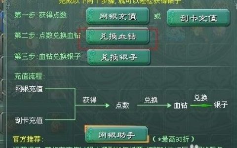 征途2最新赚银子攻略：5个高效方法让你日入百万