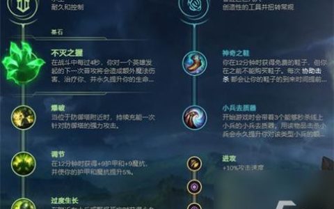 S13赛季英雄联盟天赋加点攻略：各位置主流英雄一键配置推荐