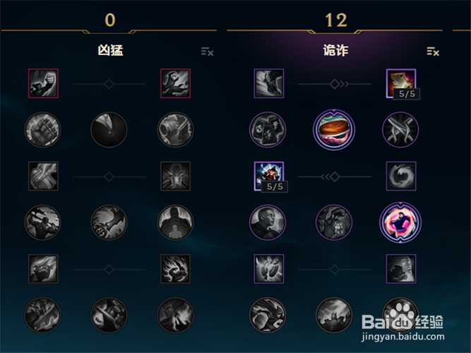 生化魔人最新加点攻略:S8赛季三大流派出装与天赋详解-3 生化魔人最新加点攻略:S8赛季三大流派出装与天赋详解-3