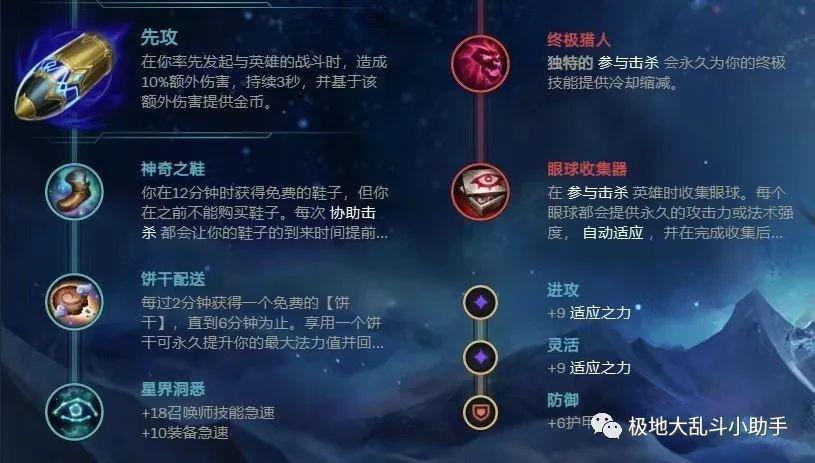S13赛季英勇投弹手出装攻略：三套主流打法助你轻松上分-2