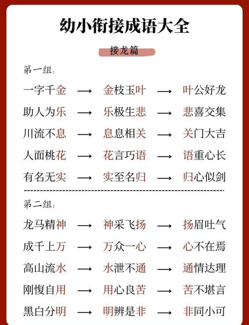 成语宫廷545关通关攻略,3个技巧助你轻松破解谜题-1 成语宫廷545关通关攻略,3个技巧助你轻松破解谜题-1