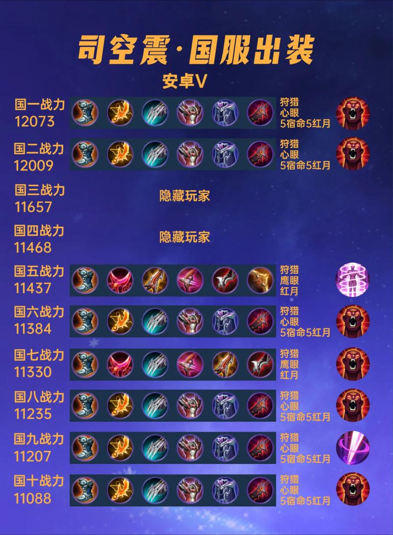 寄魂战鼓怎么用？3分钟看懂它的核心机制与实战价值-4