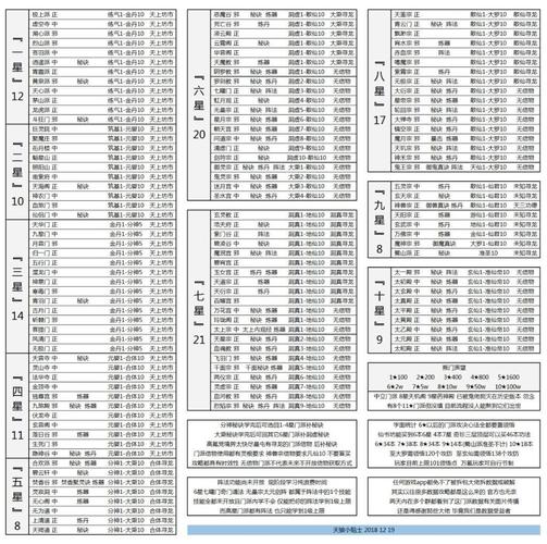 想不想修真技能怎么点?最新版本技能加点攻略与优先级推荐-4 想不想修真技能怎么点?最新版本技能加点攻略与优先级推荐-4