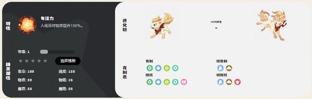 洛克王国音速犬怎么获得？最新捕捉地点与进化攻略-4