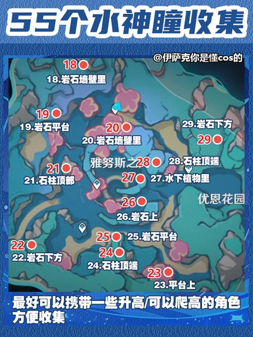 原神4.2版本水神瞳全位置收集攻略,99个点位地图详解-2 原神4.2版本水神瞳全位置收集攻略,99个点位地图详解-2