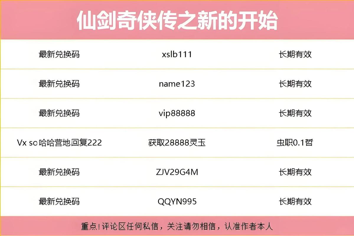 新仙剑激活码怎么领?最新获取方法亲测有效-1 新仙剑激活码怎么领?最新获取方法亲测有效-1