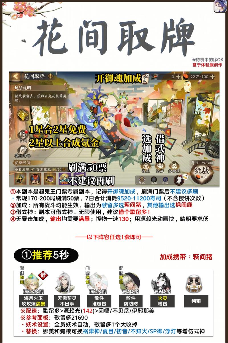 超鬼王最新高效阵容推荐,平民玩家也能轻松冲榜-4 超鬼王最新高效阵容推荐,平民玩家也能轻松冲榜-4