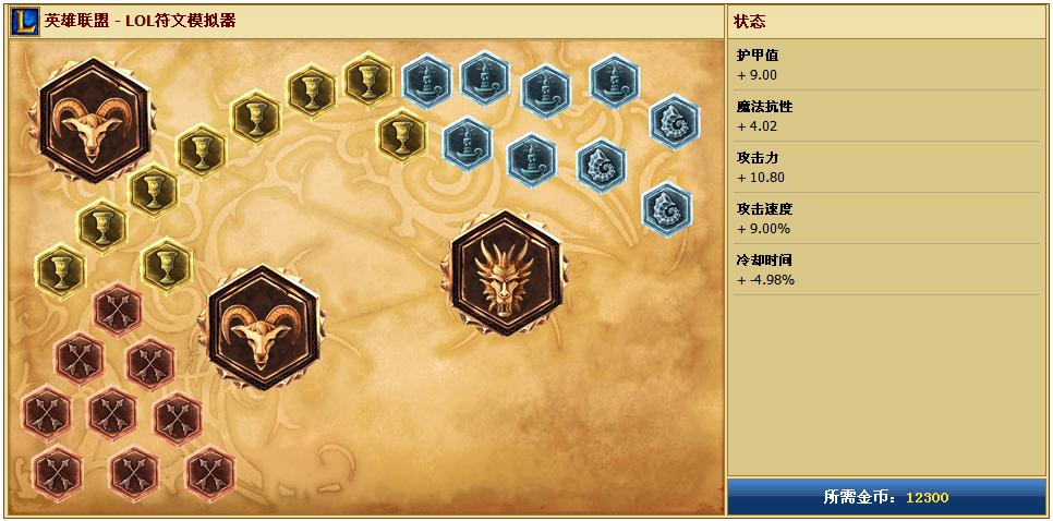 S5赛季刀妹天赋怎么点?最新上分攻略助你轻松Carry-4 S5赛季刀妹天赋怎么点?最新上分攻略助你轻松Carry-4