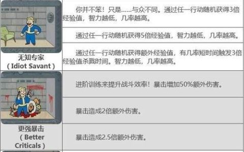 辐射4怎么全屏？教你3秒搞定窗口化切换快捷键