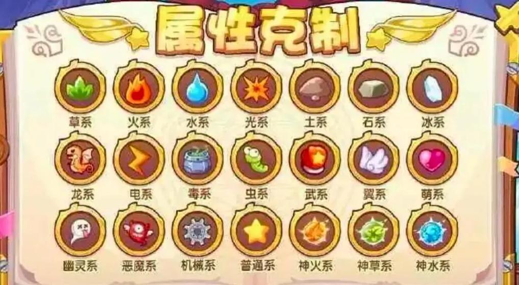 洛克王国魅力值速刷攻略:3个高效方法轻松破千-2 洛克王国魅力值速刷攻略:3个高效方法轻松破千-2