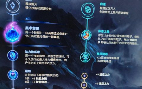 S13赛季英雄联盟最新天赋加点推荐，各位置强势英雄一键配置
