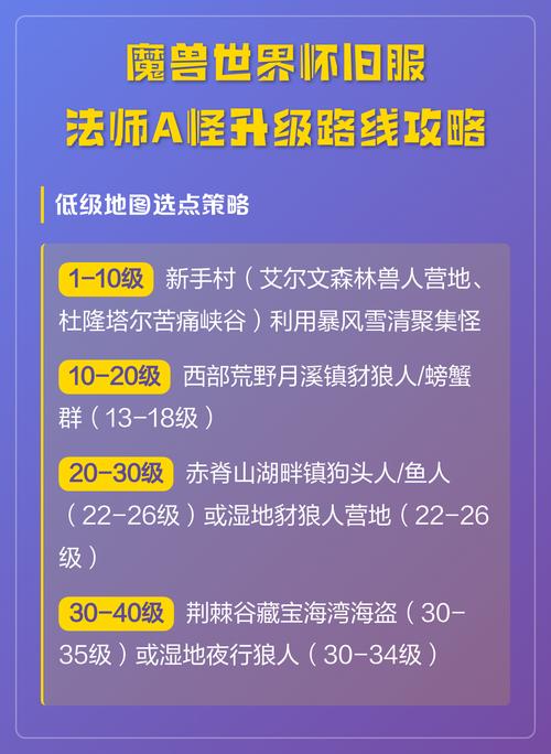 魔兽世界最新升级路线推荐，1-70级高效冲级攻略-4