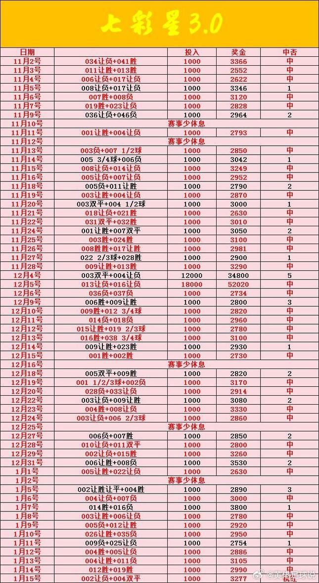2017无限火力开放时间表:全年活动日期与玩法攻略一览-3 2017无限火力开放时间表:全年活动日期与玩法攻略一览-3