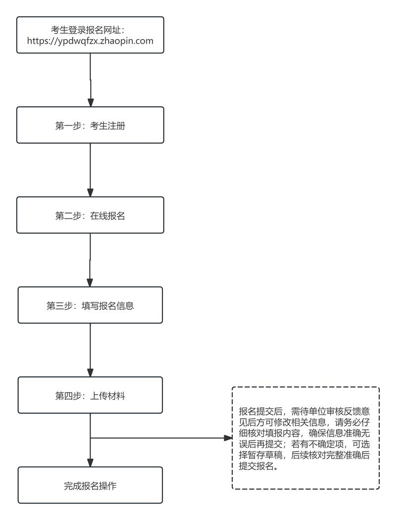 偷学技能任务怎么做?3分钟教你轻松完成全流程-2 偷学技能任务怎么做?3分钟教你轻松完成全流程-2