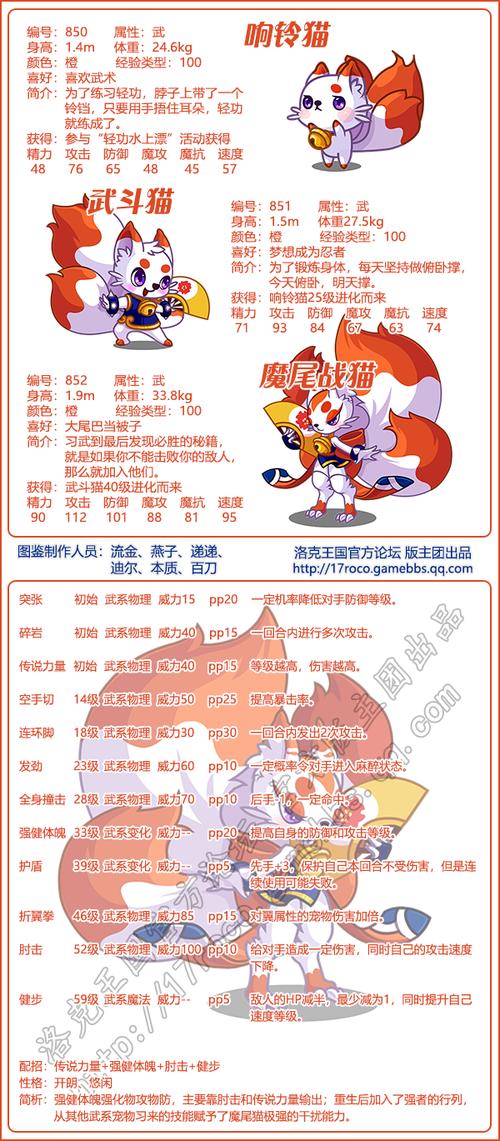 洛克王国宠物性格怎么选？2026最新性格推荐与搭配攻略-1
