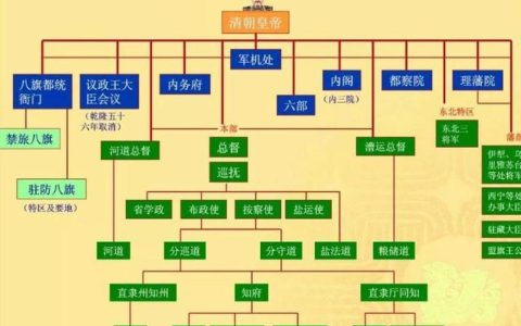 侍从官之肩获取攻略：5分钟教你轻松拿到这件关键装备