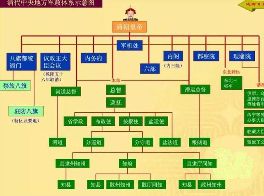 侍从官之肩获取攻略:5分钟教你轻松拿到这件关键装备-1 侍从官之肩获取攻略:5分钟教你轻松拿到这件关键装备-1