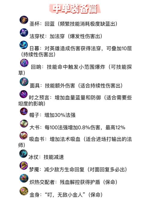 S13赛季小法师出装攻略：三套神装应对不同局势，轻松Carry全场-4
