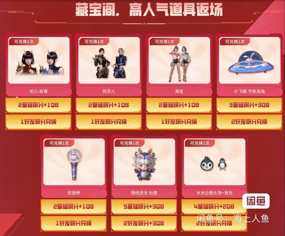 CF积分怎么快速获得?2026最新获取攻略与使用技巧-3 CF积分怎么快速获得?2026最新获取攻略与使用技巧-3