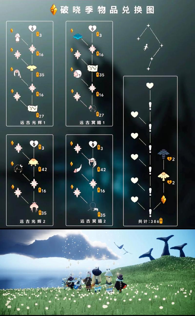破晓季第一个任务怎么做?3分钟速通攻略带你轻松开荒-2 破晓季第一个任务怎么做?3分钟速通攻略带你轻松开荒-2