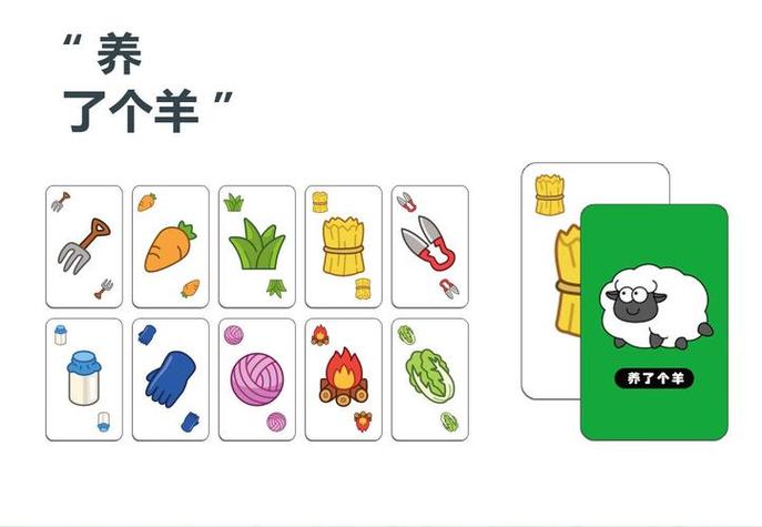 羊了个羊通关规律揭秘，掌握这3个技巧轻松消除所有卡牌-3