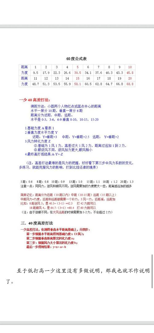 弹弹堂强化成功率翻倍技巧！最新强化方法亲测有效-2