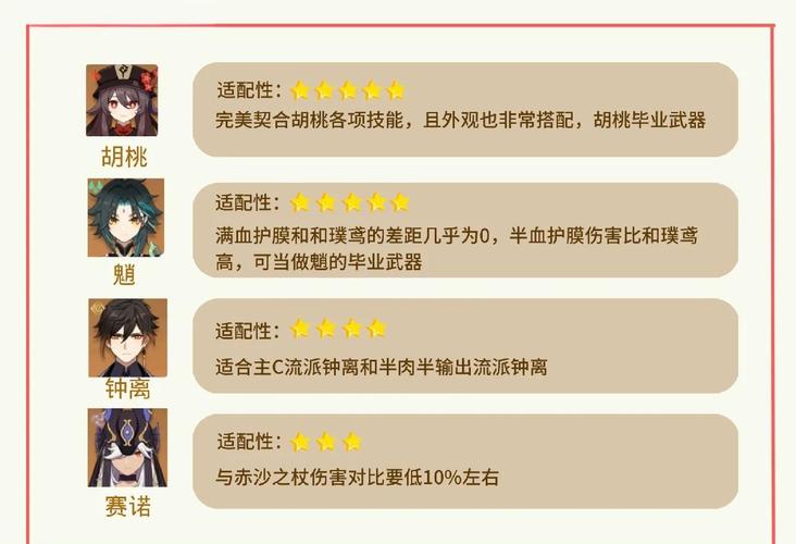 护摩之杖突破材料全收集路线,5分钟带你高效刷齐-4 护摩之杖突破材料全收集路线,5分钟带你高效刷齐-4
