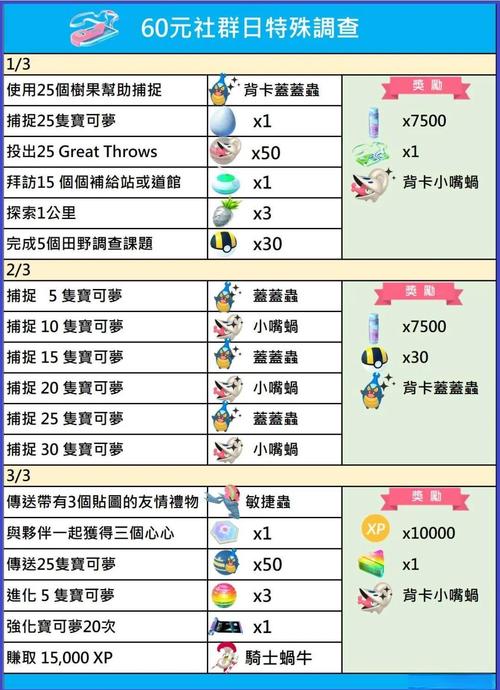 2026最新《精灵宝可梦GO》新手开荒攻略:5分钟掌握高效抓宠与升级技巧-3 2026最新《精灵宝可梦GO》新手开荒攻略:5分钟掌握高效抓宠与升级技巧-3