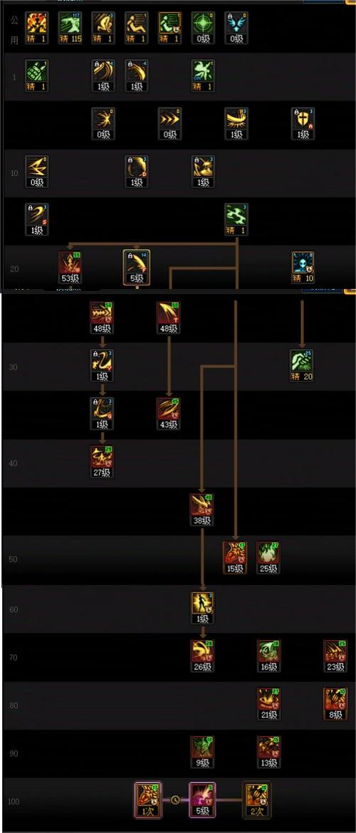 剑魔TP加点最新攻略:3种流派详解助你轻松上分-2 剑魔TP加点最新攻略:3种流派详解助你轻松上分-2