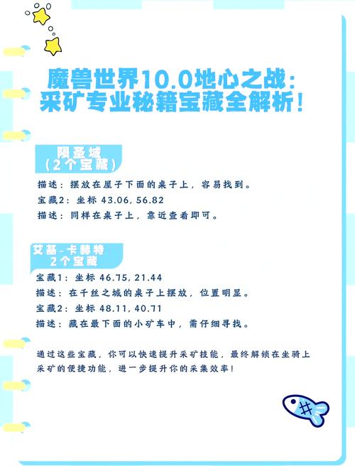 魔兽世界最新挖矿攻略：从入门到精通，5分钟掌握高效采集路线-2