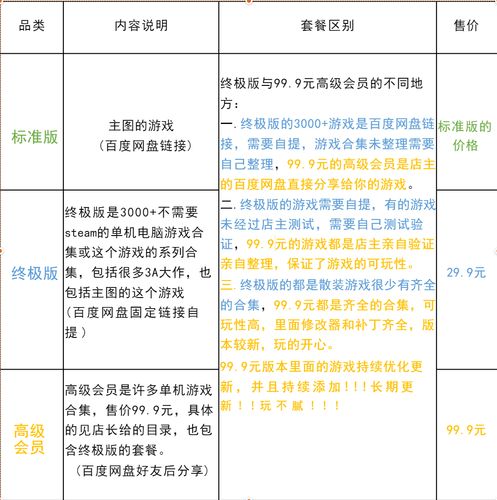 真三国无双8PC版新手开荒攻略:5分钟掌握高效刷图技巧-4 真三国无双8PC版新手开荒攻略:5分钟掌握高效刷图技巧-4