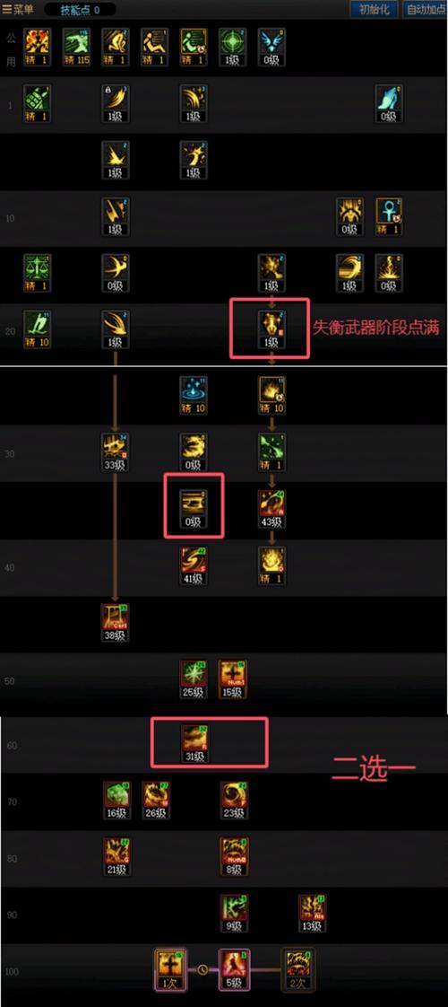 异端审判者最新加点攻略，3套流派助你轻松开荒-1