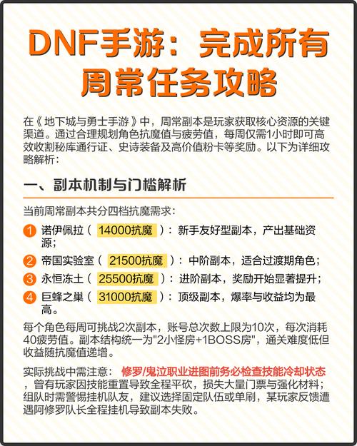 周常任务速刷攻略：5分钟轻松拿满本周奖励-2