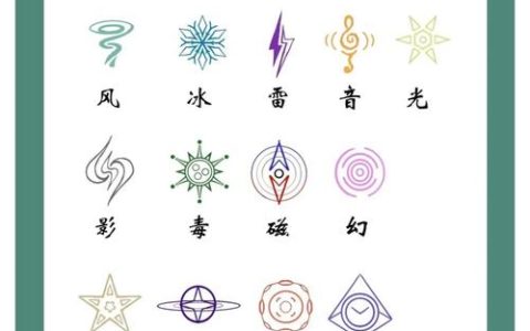 元素太初怎么打？3分钟掌握BOSS核心机制与开荒攻略