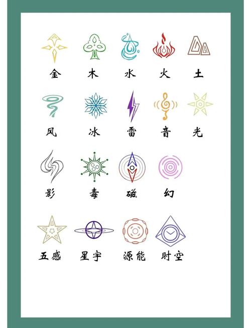 元素太初怎么打?3分钟掌握BOSS核心机制与开荒攻略-1 元素太初怎么打?3分钟掌握BOSS核心机制与开荒攻略-1