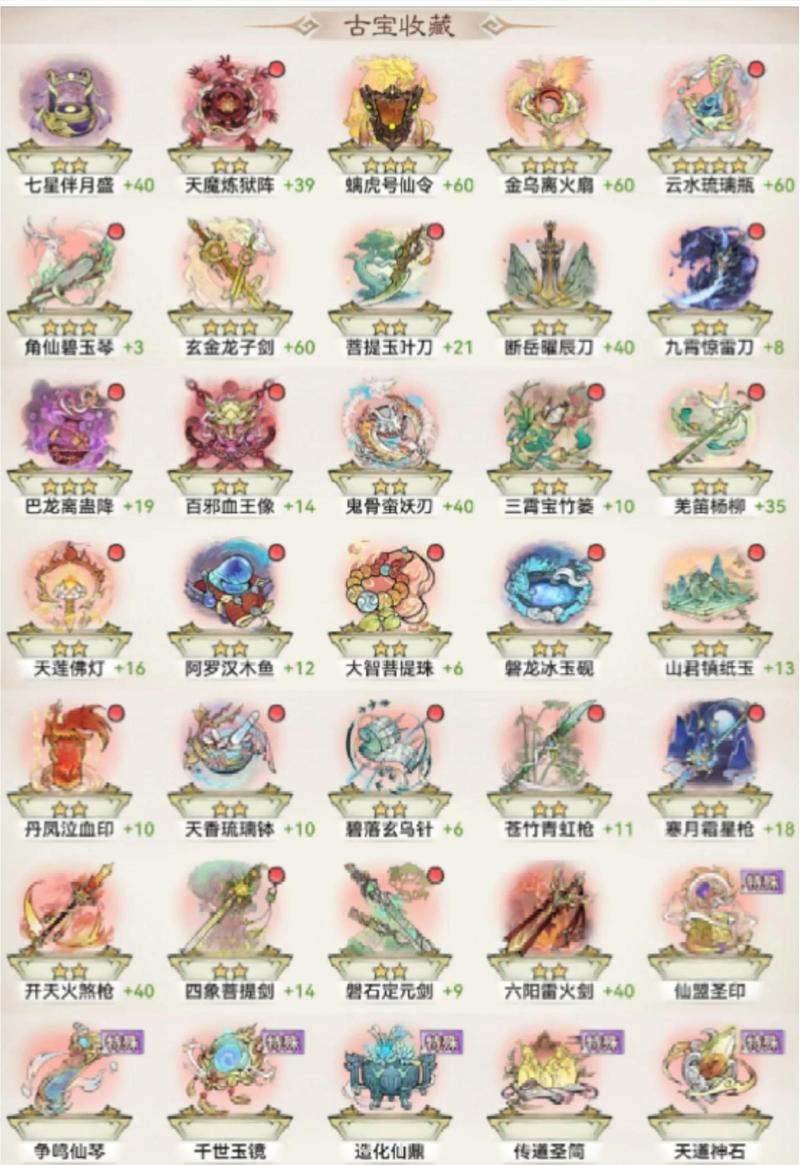 天书奇谈修真职业怎么加点?最新版本加点方案推荐-4 天书奇谈修真职业怎么加点?最新版本加点方案推荐-4