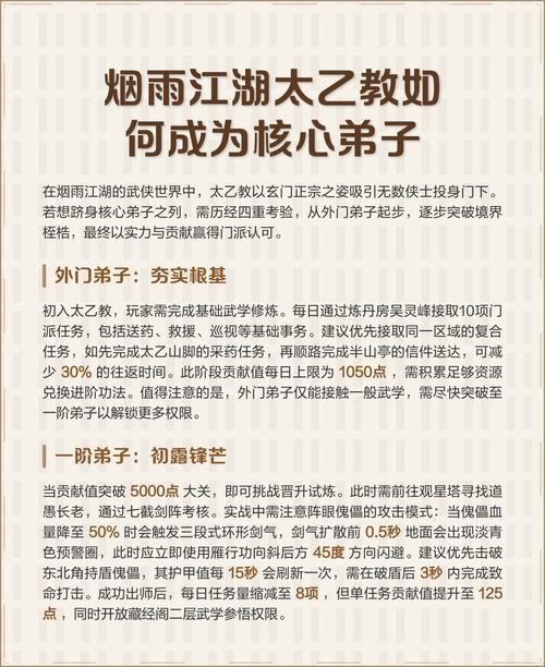 烟雨江湖入太乙教全攻略:前置条件、任务流程及最优选择详解-4 烟雨江湖入太乙教全攻略:前置条件、任务流程及最优选择详解-4