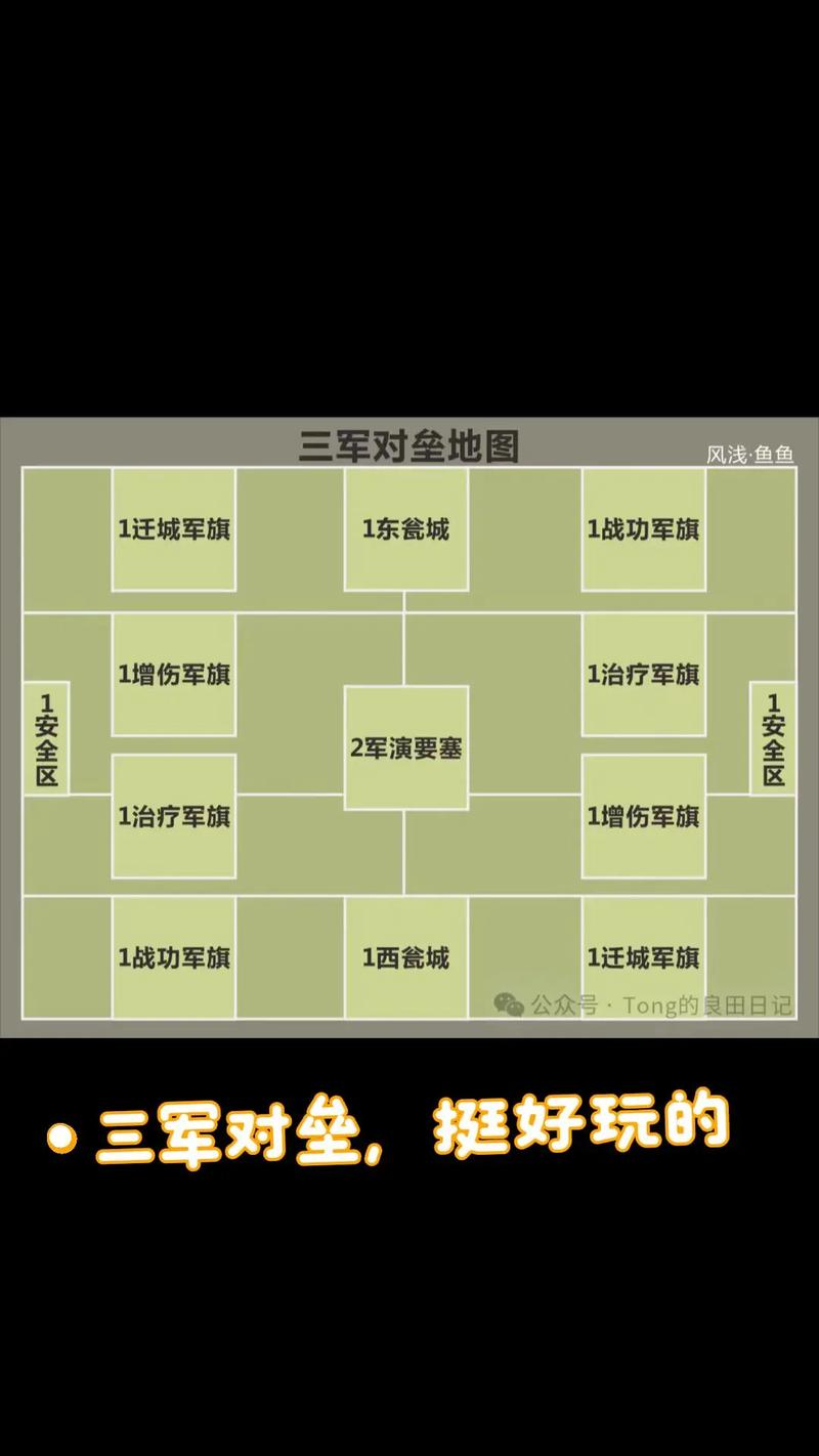 三国志战略版要塞攻打攻略:3分钟学会高效破防技巧-2 三国志战略版要塞攻打攻略:3分钟学会高效破防技巧-2