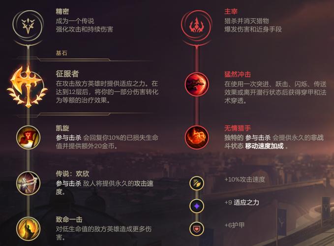 S13赛季皇子天赋出装攻略，一套秒人连招轻松上手-1