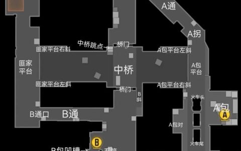 CF FP点怎么刷最快？2026最新高效获取攻略