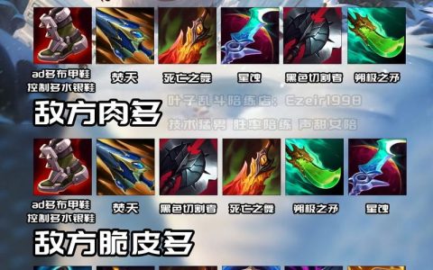 2023剑魔最新出装攻略，三套神装搭配轻松Carry全场