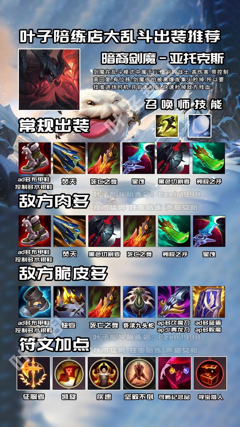 2023剑魔最新出装攻略，三套神装搭配轻松Carry全场-1