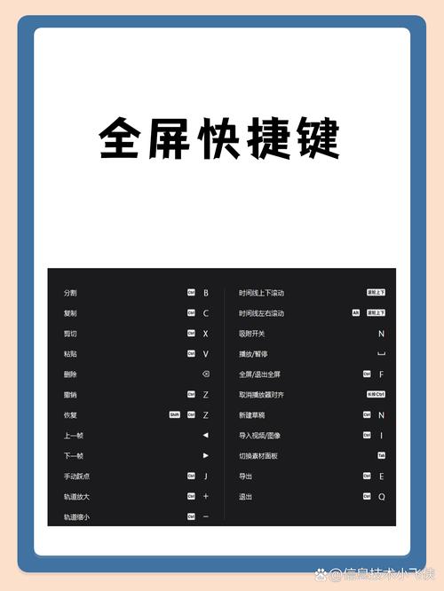 辐射4怎么全屏？教你3秒搞定窗口化切换快捷键-3