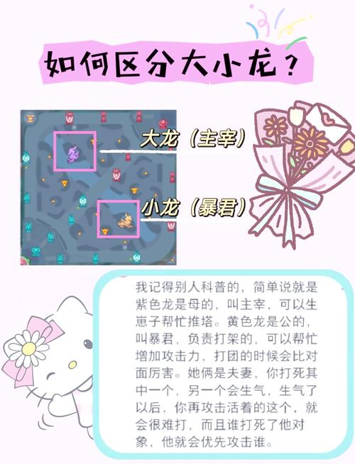 王者荣耀远古生物是什么意思？3分钟带你搞懂主宰暴君刷新机制-1