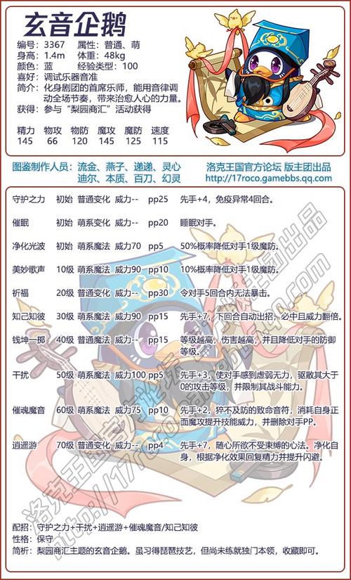 洛克王国宠物性格怎么选？2026最新性格推荐与搭配攻略-3